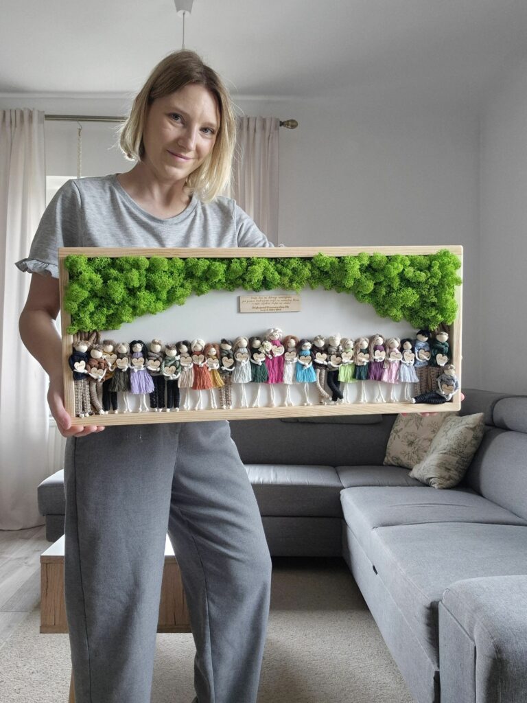 Ramka klasowa z laleczkami ze sznurka dla pani wychowawczyni. Personalizowany prezent, który wywołuje łzy wzruszenia.